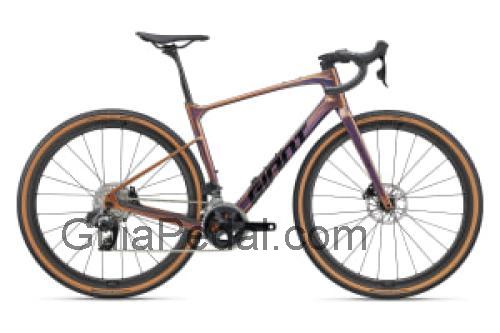 Giant Revolt Advanced Pro 0 ficha técnica y opiniones